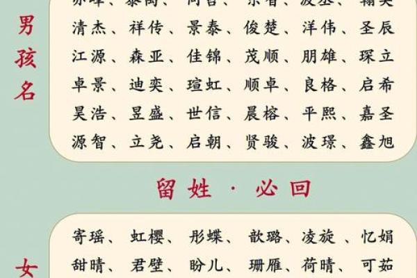 简笔易写宝宝名推荐