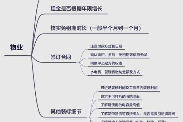 职场风水升级，食品厂办公室装修必看攻略！