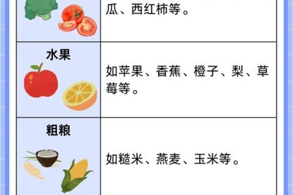 痣相中的饮食奥秘：少食的真正原因曝光！