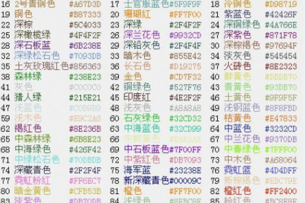 昵称大作战：揭秘名字背后的搞笑秘寿