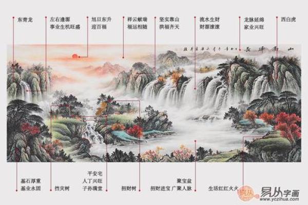 办公室风水立向：揭秘办公室财运旺的秘密！