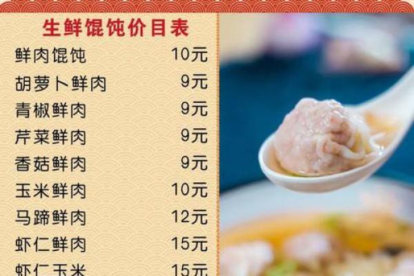 如何为馄饨店取个独特又有趣的名字