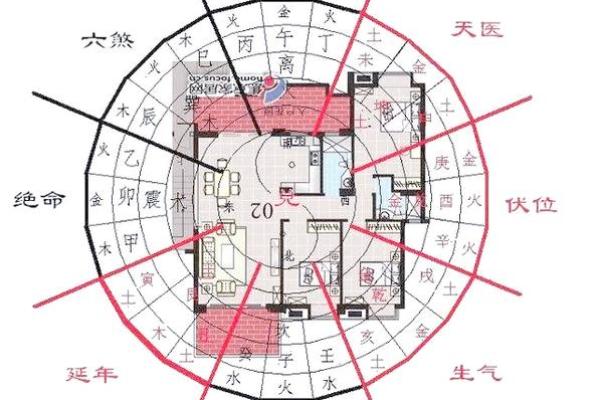 家居风水攻略：木土相生，打造宜居好宅