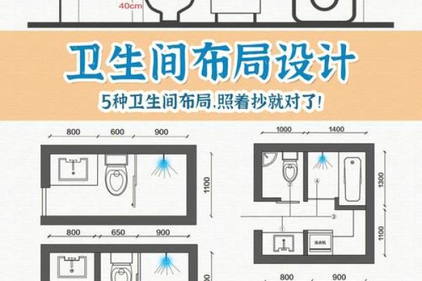 家居风水必看！东南方位卫生间布局指南