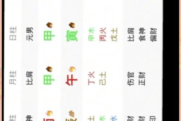 了解一字五行对命运的影响