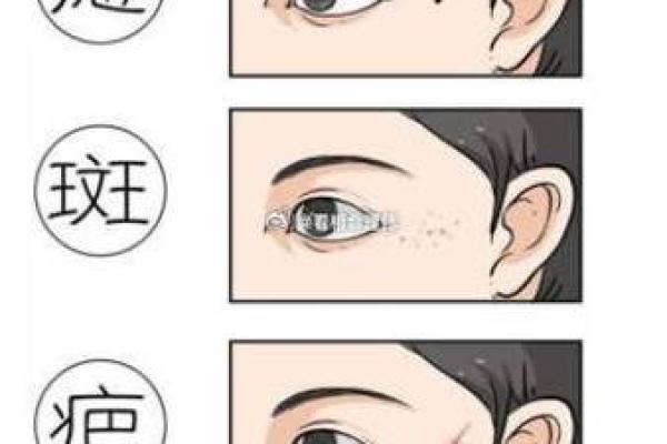 面相透露晚婚命运：揭秘那些注定晚婚的星座！