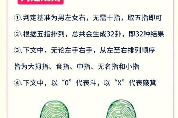 手相秘籍：揭秘手指长短、掌纹命运密码