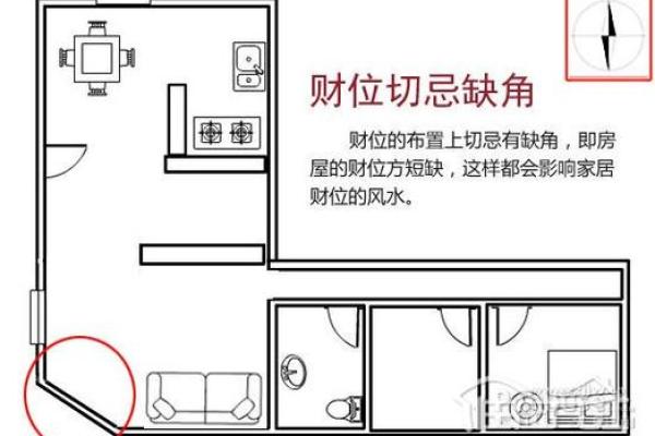 家居风水秘籍，让你财运亨通！