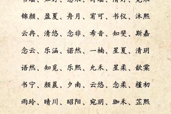 晔字女孩名字精选：传承美好，寓意深迿