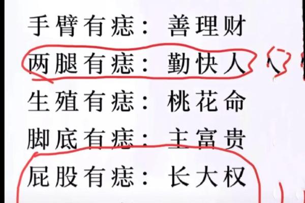 腰上痣：隐藏的秘密，命运之印？