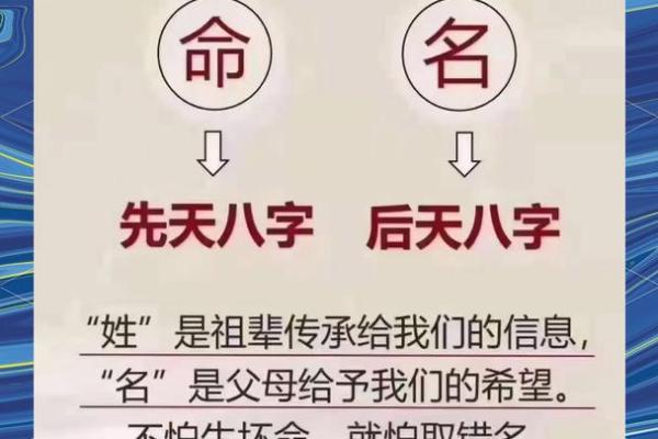 姓名奥秘解密：揭示名字背后的运势密码