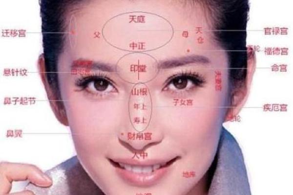 面相解码：揭秘女性志向之面相特征