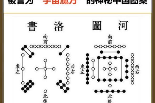 北五行的起源与发展探秘
