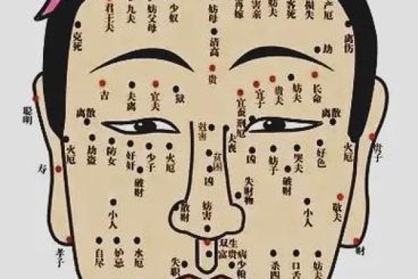 面痣传说：左脸三颗痣男人的命运轨迹