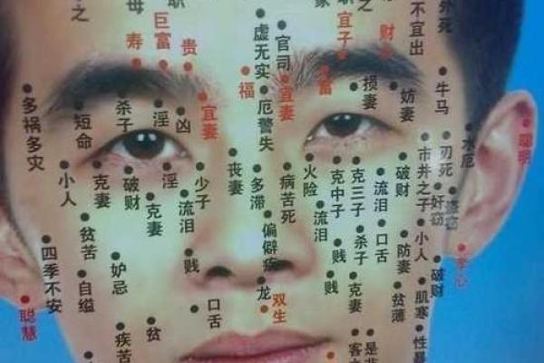 面痣传说：左脸三颗痣男人的命运轨迹