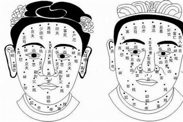 痣相学大揭秘：看痣识人，一招看穿你的命运