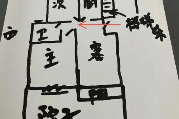 三个门相对家居风水解析：好还是不好？专业建议在此！