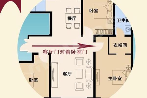 三个门相对家居风水解析：好还是不好？专业建议在此！