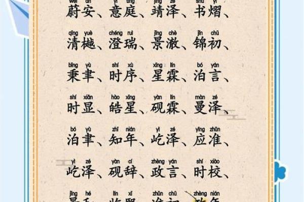 2017阳光宝宝名字精选