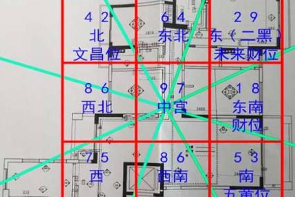 乾宅东南向，家居风水布局秘籍大公开！