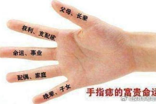 手相痣相解析：揭秘痣相女人运势秘密