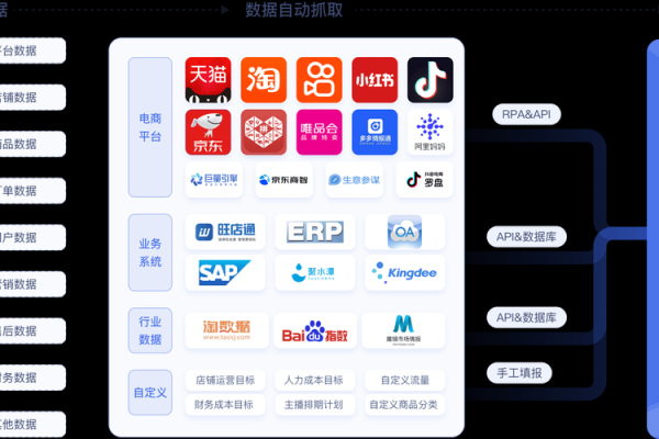 突破传统！揭秘跨境电商办公布局风水学，助你业绩翻倍