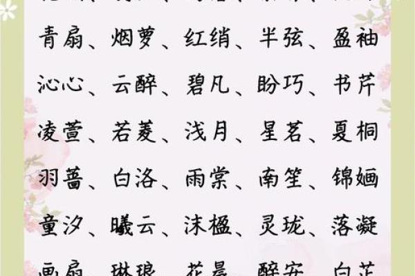 宝宝起名秘籍：吉祥如意好名字大公开
