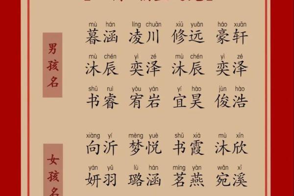 宝宝起名秘籍：吉祥如意好名字大公开