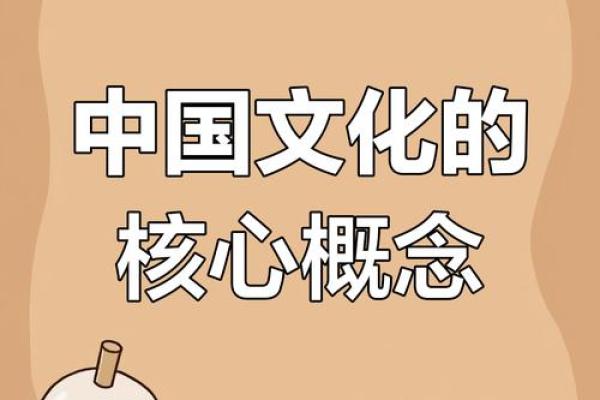传承千年：传统文化中的经典符号与智慧