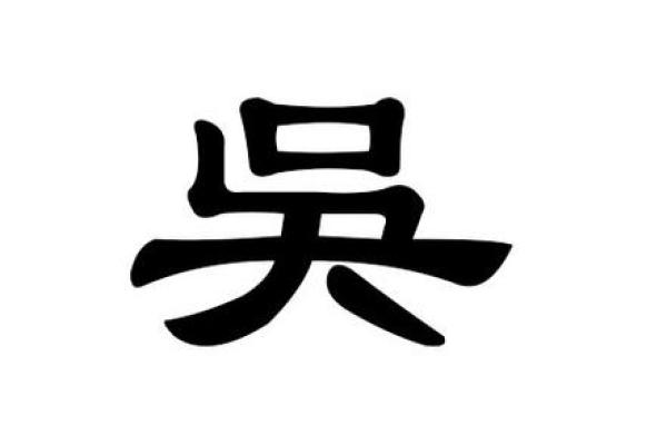 探讨吴姓的五行命理
