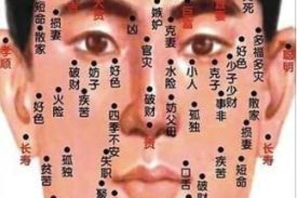 知己知彼：指甲痣相帮你洞察人心