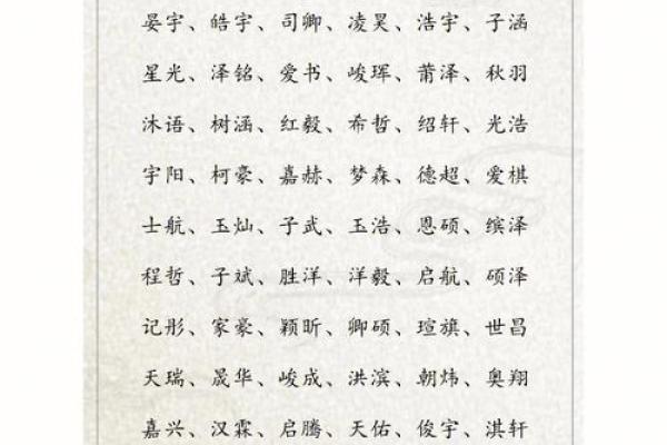 姓名中的文化密码：探究名字背后的寓意