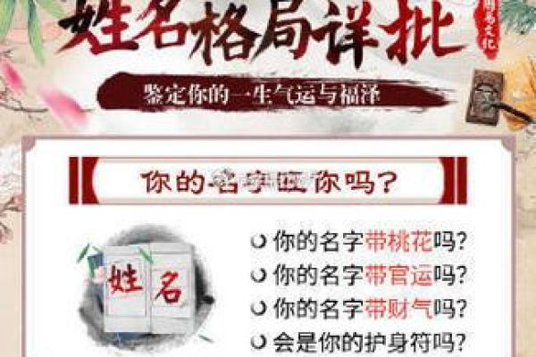 姓名寓意与运势：揭秘名字对人生的影响