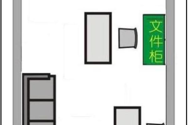 拉萨办公室风水秘籍，助你事业腾飞！