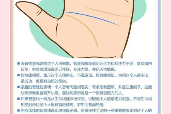 手相大变揭秘：命运转折就在一瞬