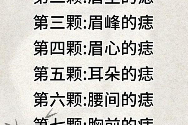 胸部痣相揭秘：财运亨通的神秘符码