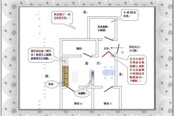 家居风水秘籍，惠州家具爆款推荐
