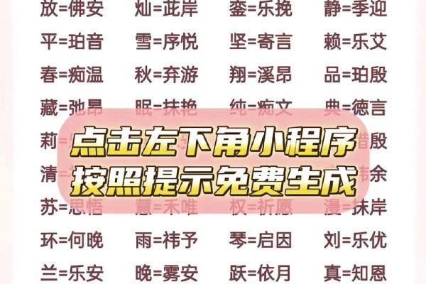如何为角色起个名字？掌握这几个命名技巧