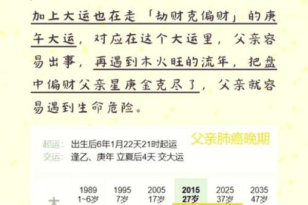 疾病与命理的惊人联系：揭秘你的健康命盘