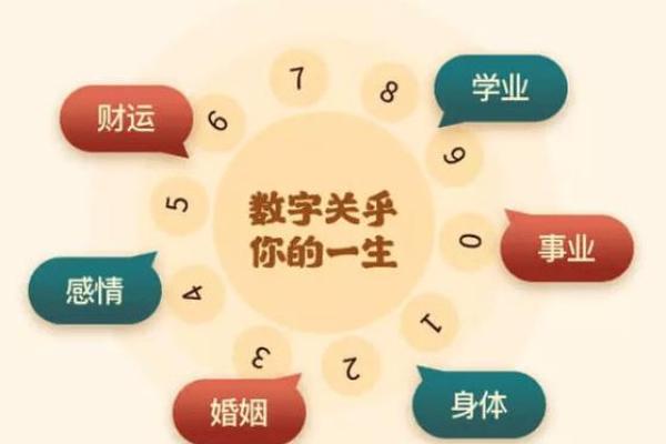 疾病与命理的惊人联系：揭秘你的健康命盘