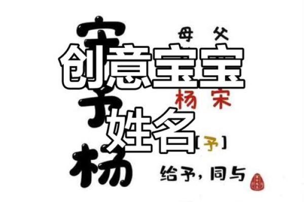 萌宝名字秀：趣味命名大揭秘