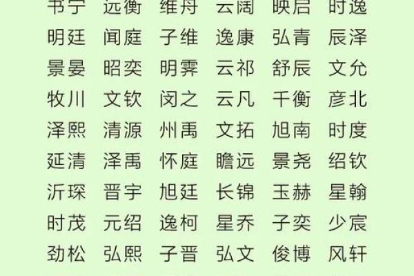 从李冬阳到冬日阳光：姓名的寓意与传承