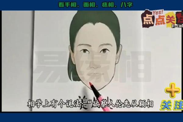 发际线痣相解读，看看你的人生走向！
