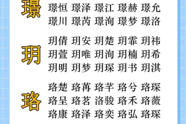 起名艺术：如何为孩子挑选一个吉祥如意的名字
