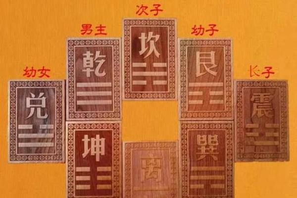 八字风水揭秘：如何布局家中风水提升运势