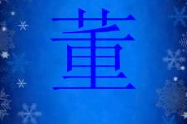 董氏霸气命名：威震四方的名字艺术