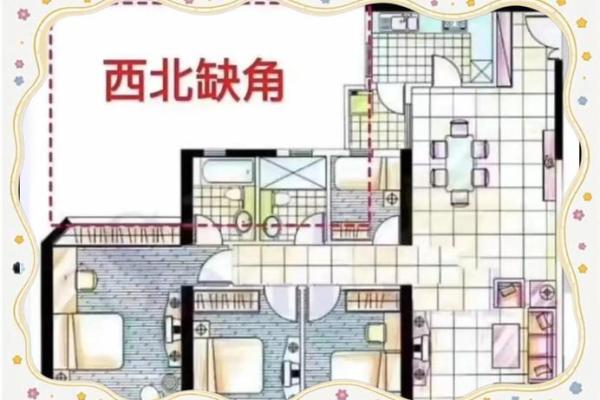 地图布局风水宝典：办公室风水布局，助你事业腾飞