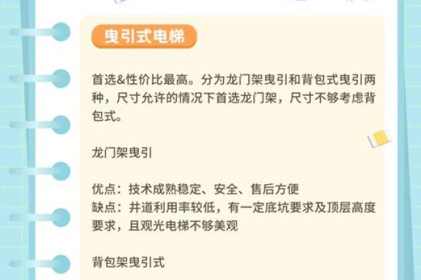 电梯办公室风水攻略：提升运势，事业腾飞