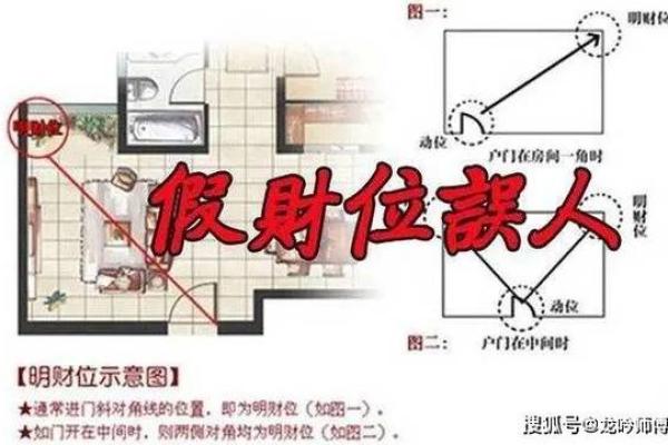 招财风水布局，助你轻松中大奖！