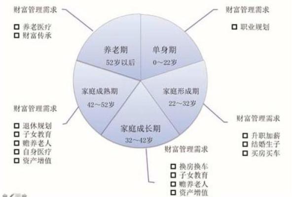 揭秘陈平命理：精准预测，实惠收费，让你的人生从此不同